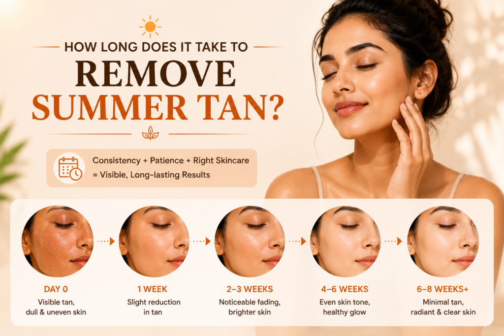 how long does it take to remove summer tan