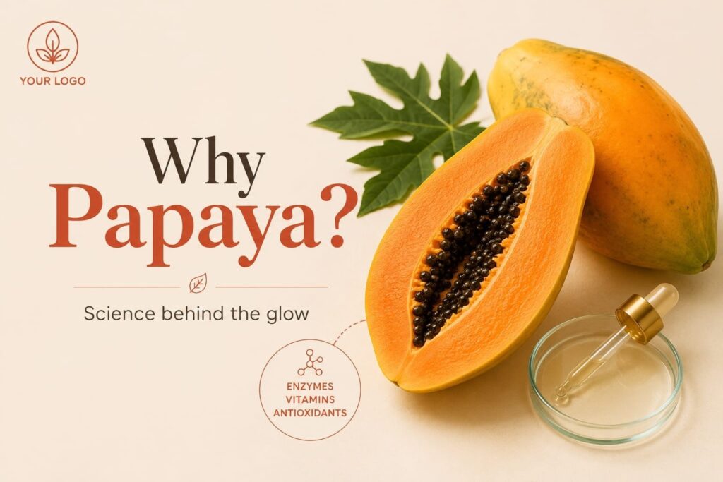 Why Papaya? The Science Behind the Glow