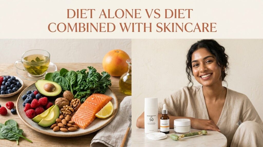 Diet Alone vs Diet Combined with Skincare